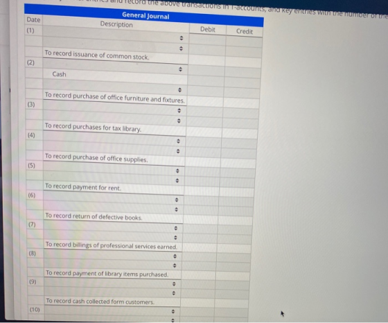 ILILJATU Telora the auove transactions in accounts, and key entries With Nenumeronta General Journal Description Debit Credit