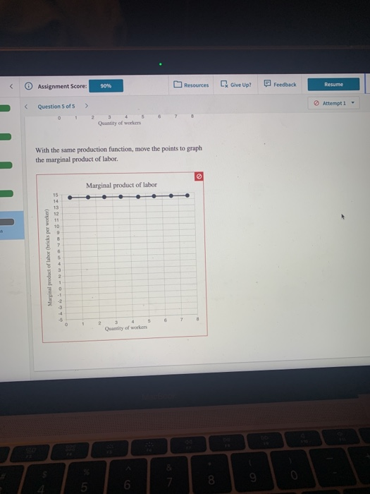 Assignment Score: 90% Resources Give Up? Feedback Resume Question 5 of 5 > Attempt Quantity of workers With the same producti