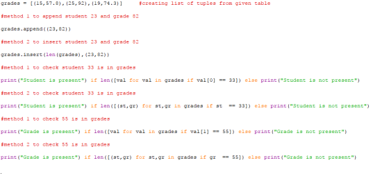 grades = [(15,57.8), (25,92), (19,74.3)] #creating list of tuples from given table #method i to append student 23 and grade 8