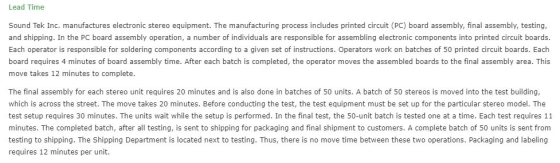 Lead Time Sound Tek Inc. manufactures electronic stereo equipment. The manufacturing process includes printed circuit (PC) bo