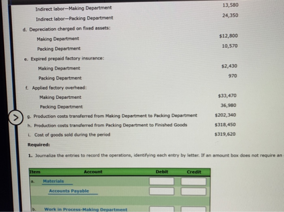 13,580 24,350 Indirect labor-Making Department Indirect labor-Packing Department d. Depreciation charged on fixed assets: Mak
