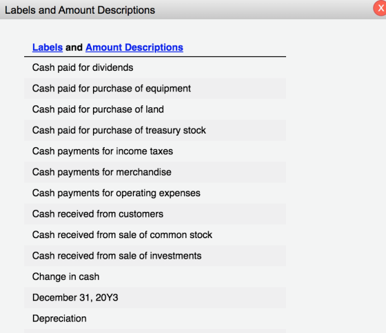 Labels and Amount Descriptions Labels and Amount Descriptions Cash paid for dividends Cash paid for purchase of equipment Cas