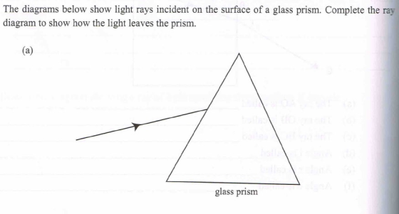 The diagrams below show light rays incident on the surface of a glass prism. Complete the ray diagram to show how the light leaves the prism. glass prism