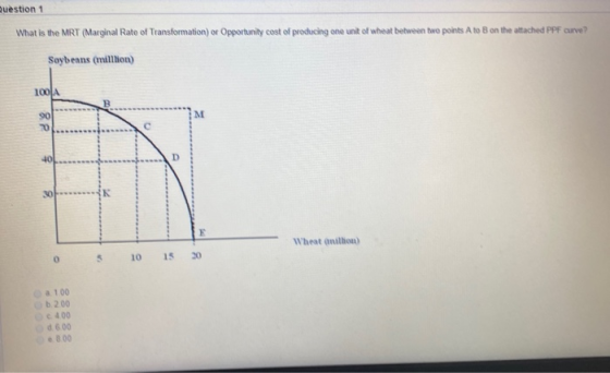 Question 1 What is the MRT (Marginal Rate of Transformation) or Opportunity cost of producing one unit of wheat between two p
