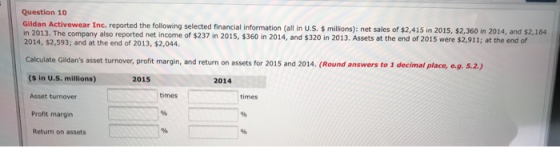 Question 10 Gildan Activewear Inc. reported the following selected financial information (all in U.S. $ millions): net sales