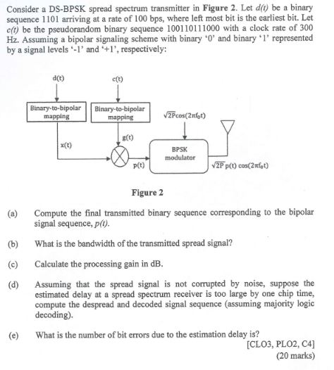 Consider a DS-BPSK spread spectrum transmitter in Figure 2. Let d(t) be a binary sequence 1101 arriving at a rate of 100 bps,