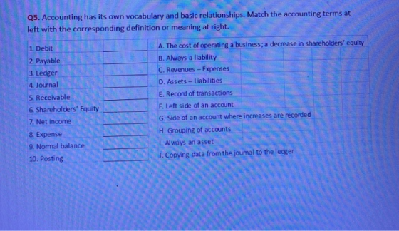 Q5. Accounting has its own vocabulary and basic relationships. Match the accounting terms at left with the corresponding defi