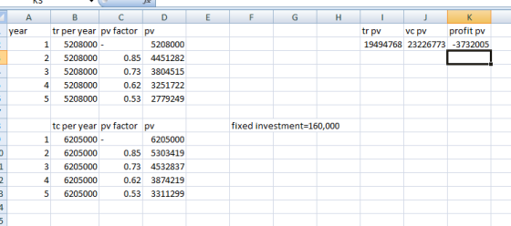 NS E G H I к trpv vcpv profit pv 19494768 23226773 -3732005 AB D - year tr per year pv factor pv 1 5208000 - 5208000 2 520800