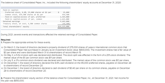 The balance sheet of Consolidated Paper, Inc., Included the following shareholders equity accounts at December 31, 2020: Pai