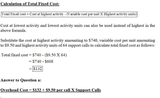Calculation of Total Fixed Cost: Total Fixed cost = Cost at highest activity - (Variable cost per unit X Highest activity uni