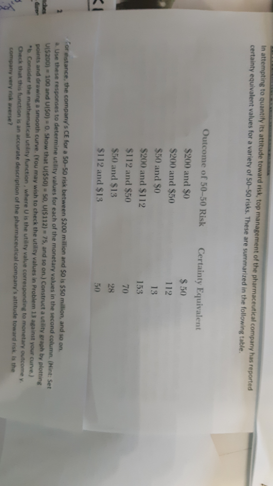 In attempting to quantify its attitude toward risk, top management of the pharmaceutical company has reported certainty equivalent values for a variety of 50-50 risks. These are summarized in the following table. Outcome of 50-50 Risk $200 and $o $200 and $50 $50 and S0 $200 and $112 $112 and $50 $50 and $13 $112 and $13 Certainty Equivalent $ 50 112 13 153 70 28 50 the companys CE for a 50-50 risk between $200 million and $0 is $50 million, and so on. US200-100 and U(SO) О. Show that U(SSO)-50. US 112)s 75, and so on.) construct a utility graph by plotting b.Consider the mathematical utility function , where U is the utility value corresponding to monetary outcome y umn. (Hint: Set a. Use these responses to determine utility values for each of the monetary values in the second col and drawing a smooth curve. (You may wish to check the ut ility values in Problem 13 against your curve.) Check that this function is an accurate description of the pharmaceutical companys attitude t