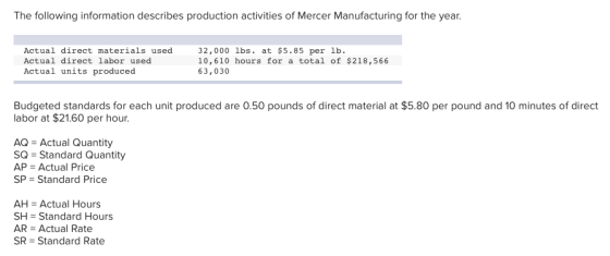 The following information describes production activities of Mercer Manufacturing for the year. Actual direct materiaïs used Actual direct labor used 32,000 Ïbs. at ș5.85 per lb. 10,610 hours for a total of $218,566 63,030 Actual units produced Budgeted standards for each unit produced are 0.50 pounds of direct material at $5.80 per pound and 10 minutes of direct labor at $21.60 per hour. AQ Actual Quantity SQ Standard Quantity AP- Actual Price SP Standard Price AH Actual Hours SH-Standard Hours AR Actual Ratee SR Standard Rate