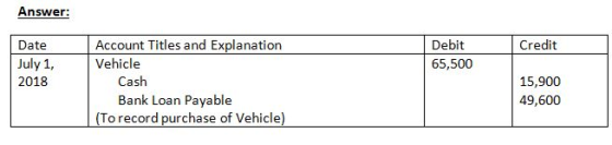 Answer: Account Titles and Explanation Debit Credit Date July 1, Vehicle 2018 65,500 Cash 15,900 49,600 Bank Loan Payable To record purchase of Vehicle