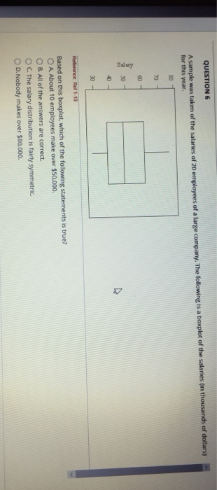 QUESTION 6 A sample was taken of the salaries of 20 employees of a large company. The following s a boxplot of the salanes (ün thousands of dollars) Reference Ret 1-10 Based on this boxplot, which of the following statements is true? A. About 10 employees make over S 50,000. O B. All of the answers are correct. O c. The salary distribution is fairly symmetric. O D.Nobody makes over $80,000.