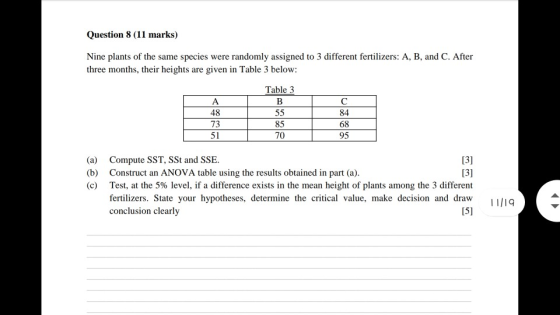Question 8 (11 marks) Nine plants of the same species were randomly assigned to 3 different fertilizers: A, B, and C. After t