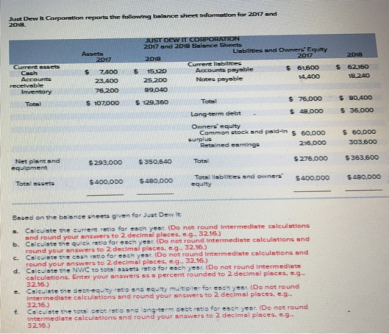 reports the following balance sheet lreformation for 2017 and DEW T 2017 and 2018 Balance Sheets Currert labimes Notes payable Liabirtes and Owners Equity 2017 Curret aceet $ 6160o S 62160 25 200 Inventory Totsl Long-term debt - Owners equity s 76,000 80400 $ 48.000 36.oo0 Total s 107000 $129.360 Common stock and pald-in s 60,00o 60,000 216,00o Retsined comings s276.000 363,600 Net plant and equipment $293,000 $350.640 Totsl $400,000 $480.000o Tots sasets $400.000 $480.000 Total llabilites and owners equity Bazed on the baance sneets given for Just Dew he slculate the current rezio for esch yea: (Do not round intermediate calculations and round your answers to 2 decimal pleces. e.g- 3216.) round your answers to 2 decimol places, e.g. round your answers to 2 decimal places, e.g- 32.16.) sto for esch yes: (Do not round intermediate calculations and Intermediste calculstions and b. Calculate the quick r esch yesr. (Do not round intermediate slcuste the NWC co tors sasets stio for calculations. Enter your answers ase percent rounded to 2 d 3216) Intermediate celculations and round your anawers to 2 decimal places eg- 32.16.) and lang-tenm sest reto for esch yesr. (Do not round 2 decimal places. eg.. Intermediate colculeations and round your answers to 3216)