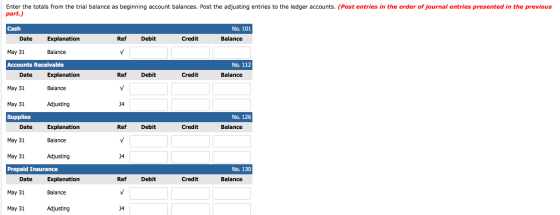 Enter the totals from the trial balance as beginning account balances. Post the adjusting entries to the ledger accounts. (Po