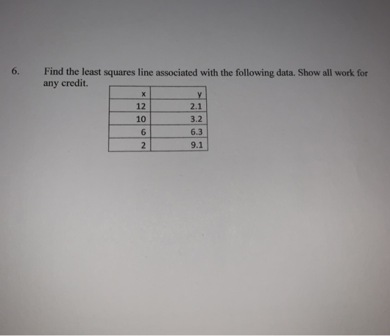 6. Find the least squares line associated with the following data. Show all work for any credit. X 12 2.1 3.2 6.3