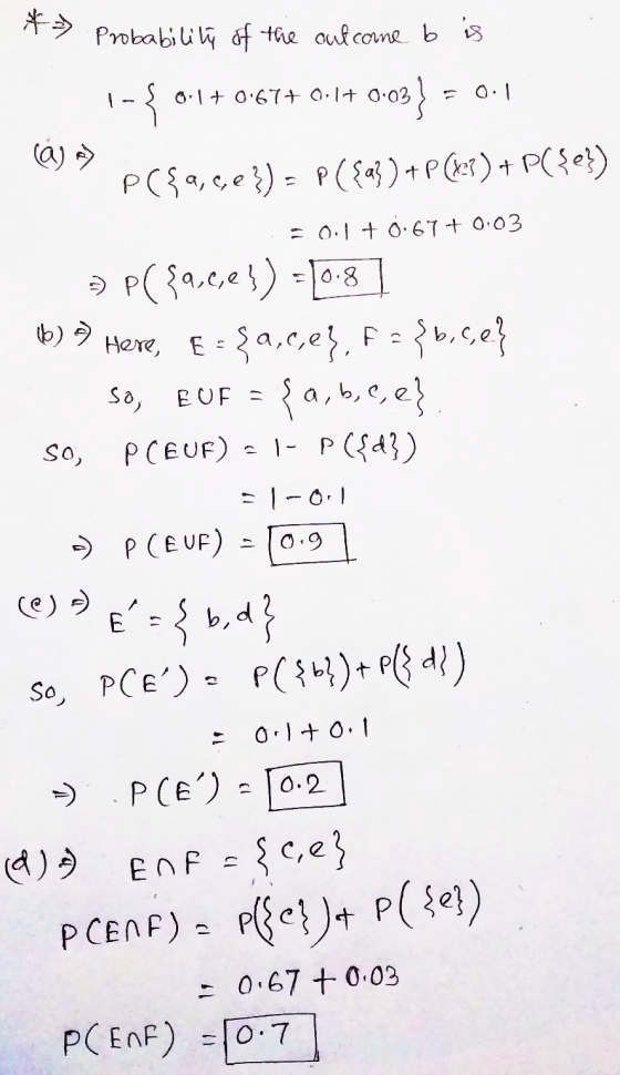 *> Probability of the outcome b is 0.17 0.677 0.17 0.03 wo 1- { 0-03} = 0.1 PC{a,ce }) = P({a}) +P(x?) + P({e}) = 0.1 + 0.67