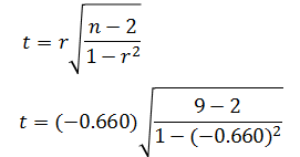 t=r n-2 1-p2 t= (-0.660) 9- 2 1-(-0.660)2