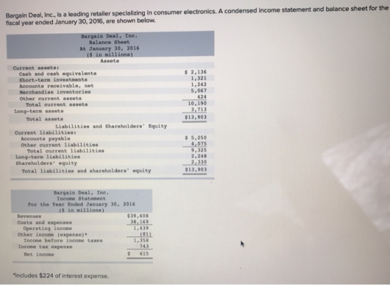 lalizing In consumer electronics. A condensed income statement and balance sheet for the Bargain Deal, Inc., is a leading retailer spec fiscal year ended January 30, 2016, are shown below. 1, Inc Balance Sheet At January 30, 2016 Assets Current assetS1 Cash and cash equivalents Short-term investments Accounts receivable, net Merchandise inventories Other current assets 2,136 1,321 1,242 5,067 424 10,190 3, 713 Total current assetB Long-term assets Total assets $13,903 Liabilities and Shareholder Equity Current liabilities Accounts payable 5,250 4,075 9,325 2,248 2,330 $13,903 other current liabilities Total current liabilities Long-term liabilitien Shareholders equity Total liabilities and shareholdera equity Bargain Deal, Inc Income Statement For the Year Ended January 30, 2016 ($ in milliona) $39,608 38,169 1,439 81 1,358 743 s 615 Revenuen Costa and expenses Operating income Other income (expense)* Income before income taxes Income tax expense Net income Includes $224 of interest expense