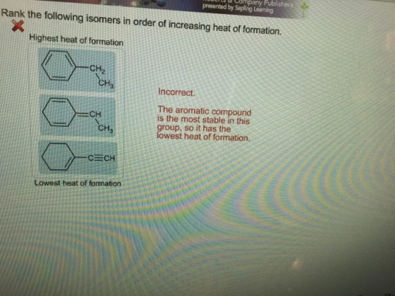 Rank the following isomers in order of increasing