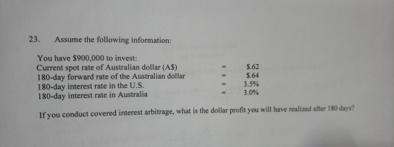 23. Assume the following information: You have $900,000 to invest: Current spot rate of Australian dollar (AS) 180-day forward rate of the Australian dollar 180-day interest rate in the U.S. 180-day interest rate in Australia $.62 -.64 3.5% 3.0% If you conduct covered interest arbitrage, what is the dollar profit you will have realized after 180 days?