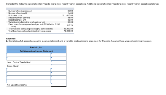 Consider the following information for Presidio Inc.s most recent year of operations. Additional information for Presidios