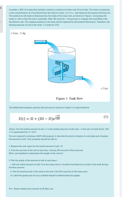 n Consider a 400/of a tank that initially contains a mixture of water and SO ke of salt. The water containing a salt concentr