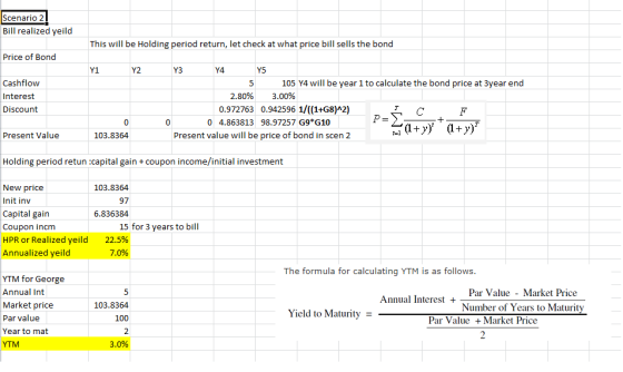 Scenario 2) Bill realized yeild This will be Holding period return, let check at what price bill sells the bond Price of Bond