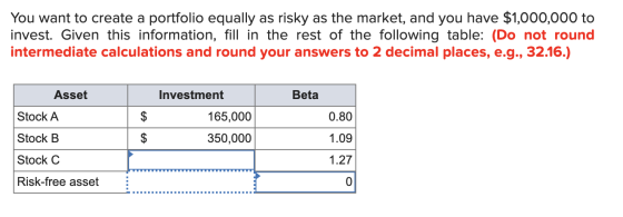 You want to create a portfolio equally as risky as the market, and you have $1,000,000 to invest. Given this information, fil