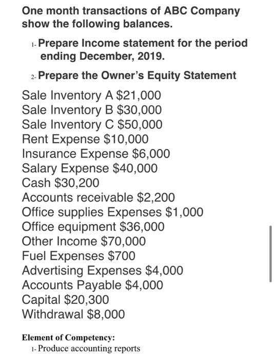 One month transactions of ABC Company show the following balances. .- Prepare Income statement for the period ending December