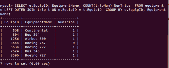 mysql> SELECT e.EquipID, EquipmentNane, cOUNT (tripNum) NumTrips FROM equipment e LEFT OUTER JOIN trip tON e.EquipID t.EquipID GROUP BY e.EquipID, Equipment Name; EquipID I EquipmentNane NumTrips 568 I Continental I 894 I Bus 264 1256 | Airbus 300 1 1 1 3644 Boeing 767I 5634 | Boeing 727I 1 1 1 7624 Bus 345 8596 | Boeing 727I 7 rows in set (0.00 sec)