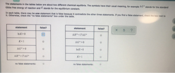 The statements in the tables below are about two different chemical equilibria. The symbols have their usual meaning, for exa