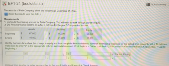 W EF 1-24 (book/static) Question Help The records of Felix Company show the following at December 31, 2024 Click the icon to