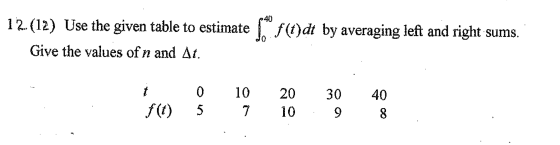 12. (12) Use the given table to estimate (*° f(t)dt by averaging left and right sums. Give the values of n and At. t 10 7 f(0
