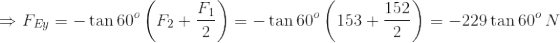 = Foy = - tan 60 (73+) - - tan 60 (152 + 12) – –20 tan 60°N