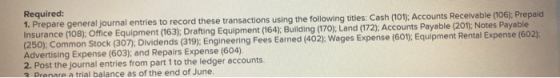 Required: 1. Prepare general journal entries to record these transactions using the following titles: Cash (101); Accounts Re