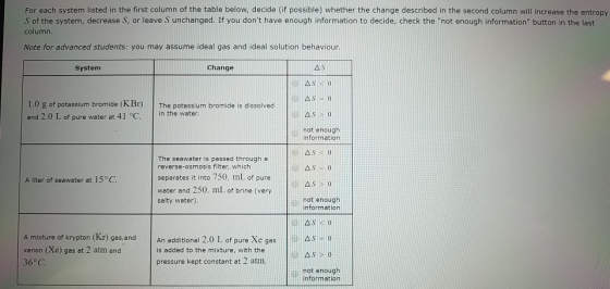 For each system listed in the first column of the table below, decide (if possible) whether the change described in the secon