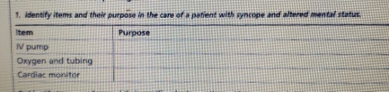 1. Identify items and their purpose in the care of a petient with syncope and altered mental status, Item W pump Oxygen and t