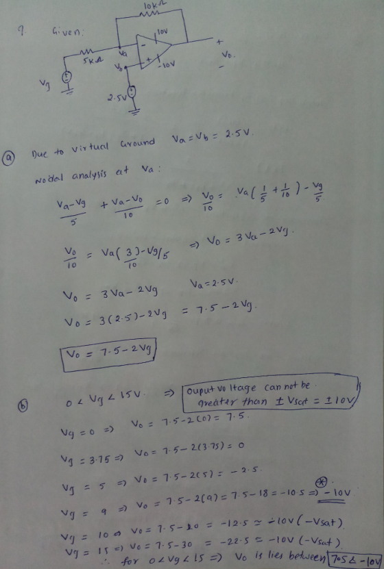 ok Gven lov Vo 2.5v 0 wo del analysis t Va 5 1 0 i o OLVg 15V- ouput vo ltage can not be Vset
