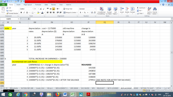 projects (Autosaved) (Autosaved) (Autosaved) - Microsoft Excel (Product Activation Failed) Formulas File Home Insert Page Lay