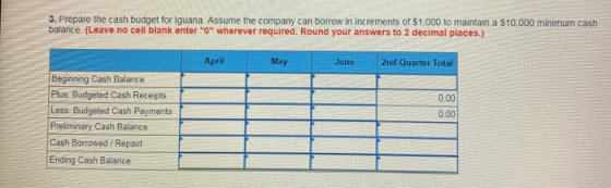 3. Prepare the cash budget for Iguana. Assume the company can borrow in increments of $1,000 to maintain a $10,000 minimum ca