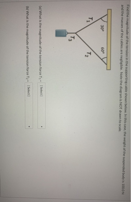 Find the magnitude of the tension in the supporting cable shown below. In this case, the weight of the suspended body is 100.