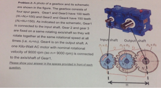 Problem 2: A photo of a gearbox and its schematic are shown in the figure. The gearbox consists of four spur gears. Gear1 and