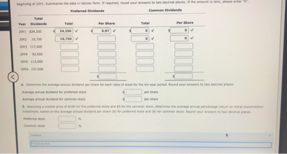 beginning of 2011. Summartre the data in tabular form. If required, round your answers to two decimal places. If the amount i