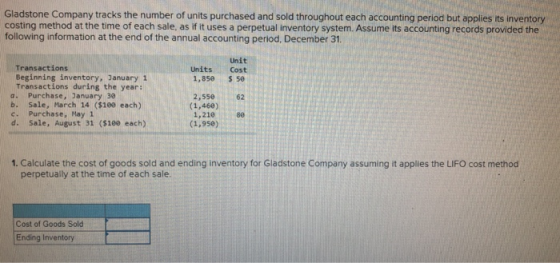 Gladstone Company tracks the number of units purchased and sold throughout each accounting period but applies its inventory c