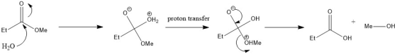 OH2 proton transfer OH Et OMe MeOH Et Et OMe OHMe Et OH
