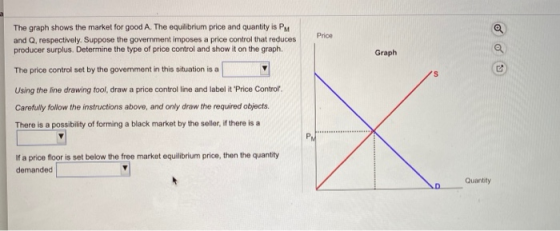Price Graph The graph shows the market for good A. The equilibrium price and quantity is PM and Q, respectively. Suppose the