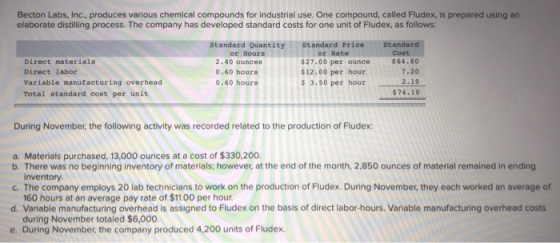 Becton Labs, Inc., produces various chemical compounds for industrial use. One compound, called Fludex, is prepared using an